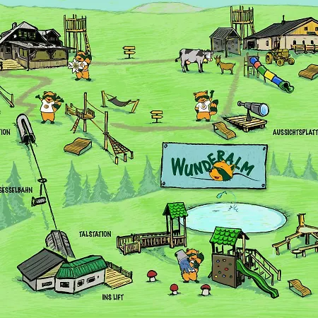 Haus Lenz - Fam Ostermann *