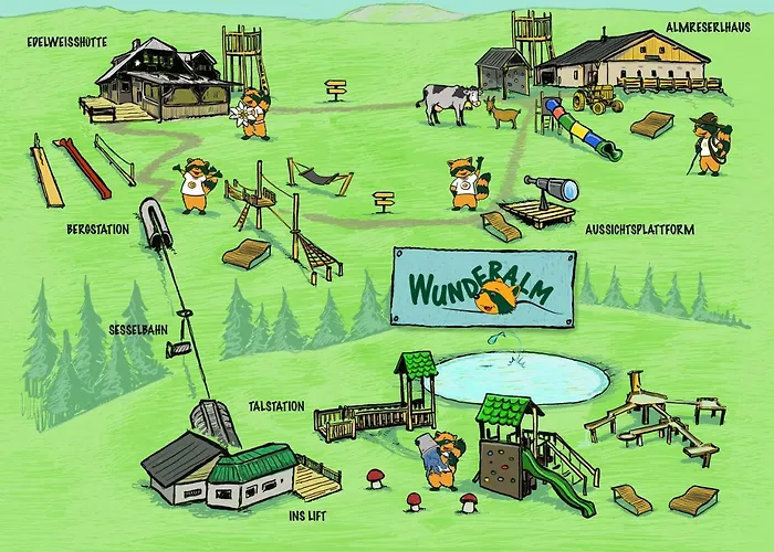 Haus Lenz - Fam Ostermann *